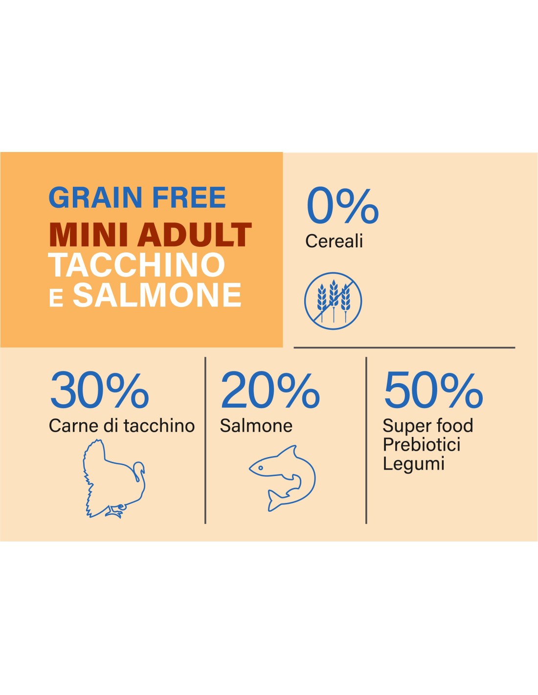 lillydog-crocchette-natural-grain-free-adult-mini-tacchino-e-salmone-e2