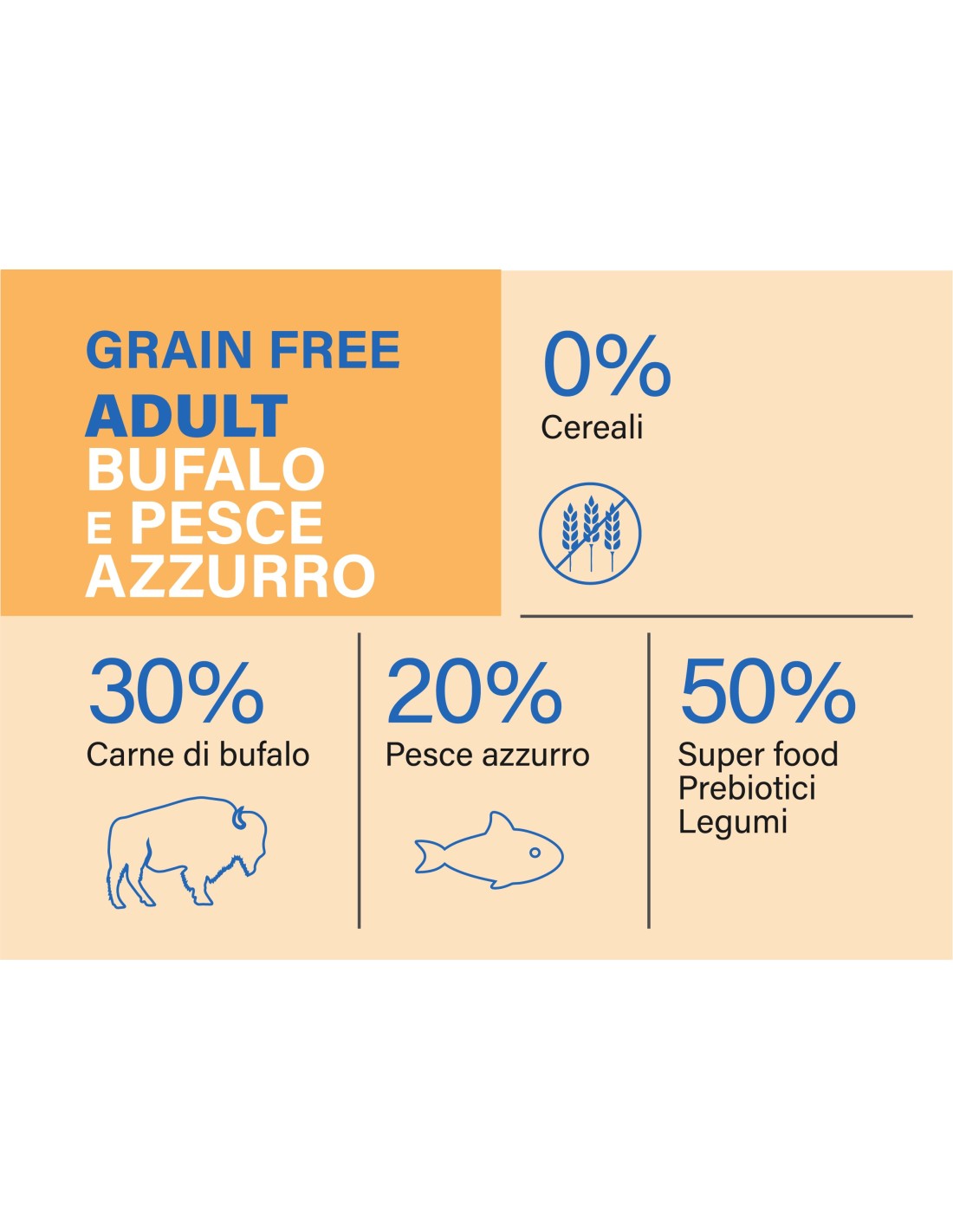lillydog-crocchette-natural-grain-free-bufalo-e-pesce-azzurro2